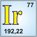 Элемент 6 букв. Ir химический элемент. Таблица Менделеева илидий. Иридий в таблице. Хим элемент 6 букв.