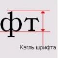 Шрифт кегль. Размер шрифта кегль. Кегль буквы это. Кегль шрифта экспертиза. 3 Кегль шрифт.