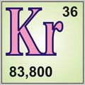Химический элемент инертный газ - 6 слов длинной от 4 до 7 букв