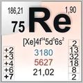 5 букв по маске. Рений в таблице Менделеева. 75 Химический элемент. Re элемент. Рений номер в таблице.