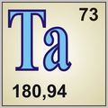 Элемент металла 6 букв. Металл в честь Дочки тантала 6 букв сканворд.